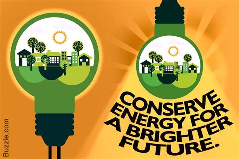 What Is Energy Conservation?