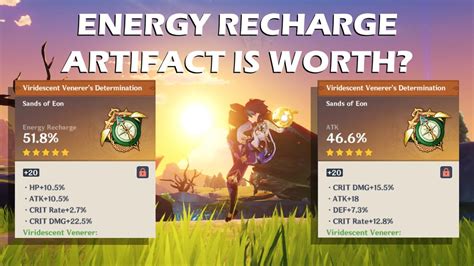What Is Energy Recharge In Genshin Impact?