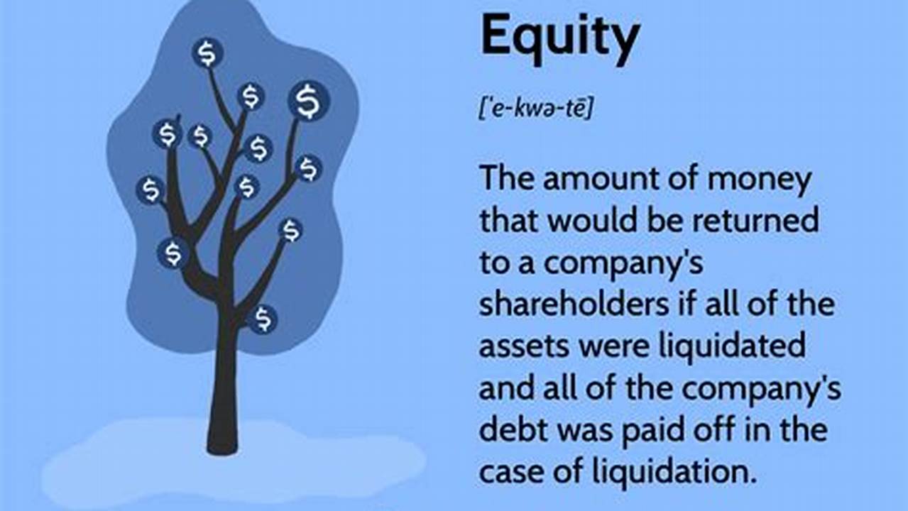What is Equity in Business: A Comprehensive Guide for Financial Success