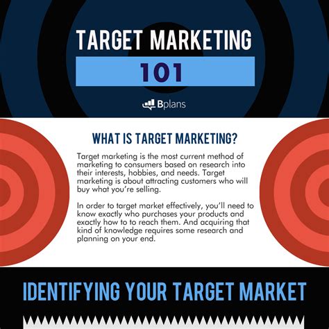What do you mean by target market? How do we identify target market?