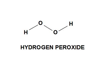 Hydrogen Peroxide at Rs 35/kilogram Hydrogen Peroxide ID 11146597688