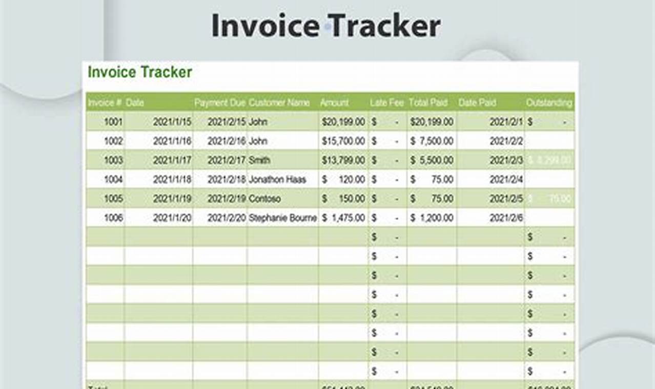 What is Invoice Tracker?