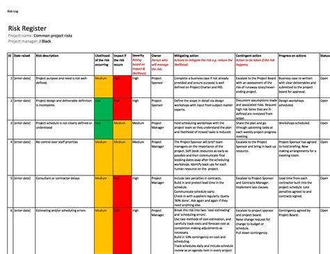 Simple Risk Log Template List of Risks and Summary Dashboard