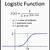 what is logistic equation
