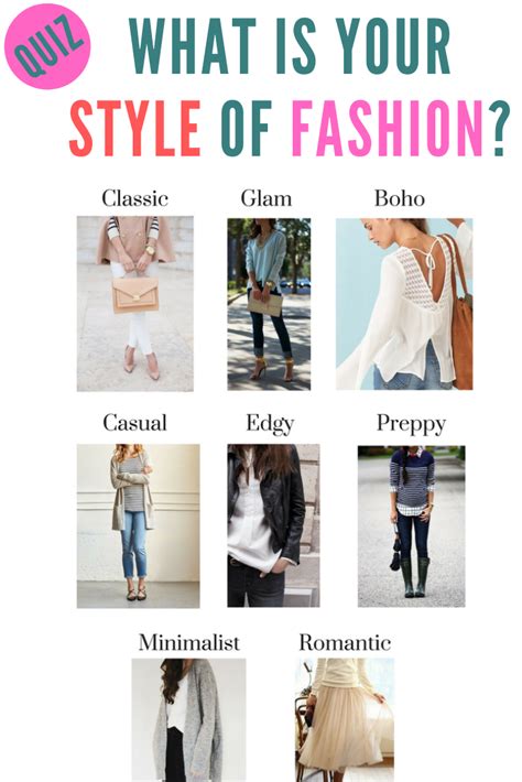What Is My Style Of Clothing Quiz