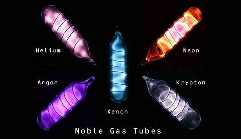 What Is Neon Gas The Science Of Sygns
