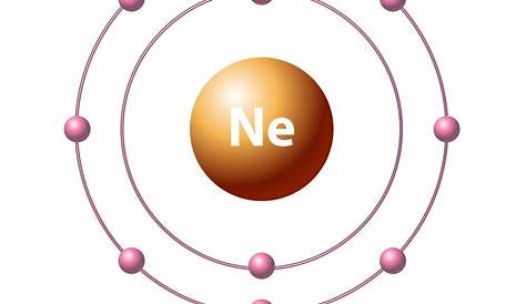 What Is Neon In Atoms Element Ne 10 Of Periodic Table Periodic