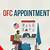 what is ofc appointment means
