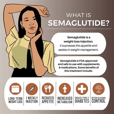 what is semaglutide weight loss