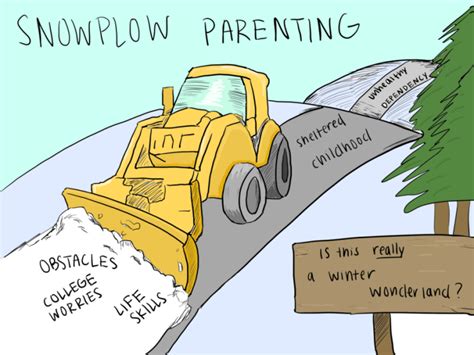 This Is What You Need To Know About Snowplow Parenting