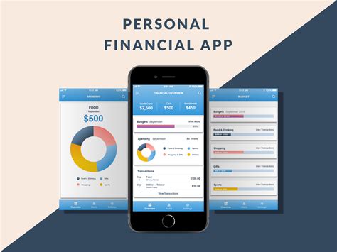 Best personal finance apps for iPhone