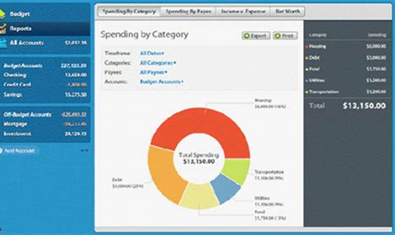 What Is The Best Personal Accounting Software For Mac?