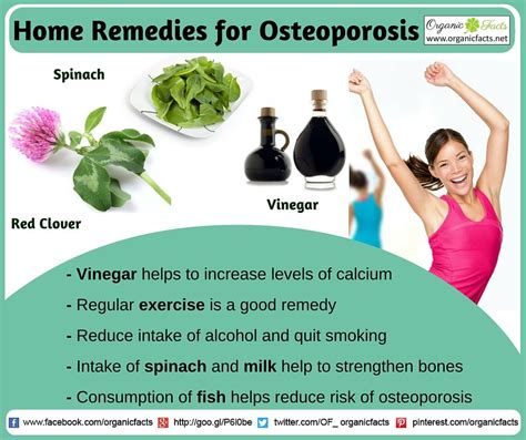 what is the best way to treat osteoporosis