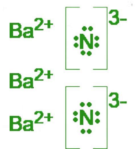 How to Draw the Lewis Dot Structure for Ba(NO3)2 Barium nitrate YouTube