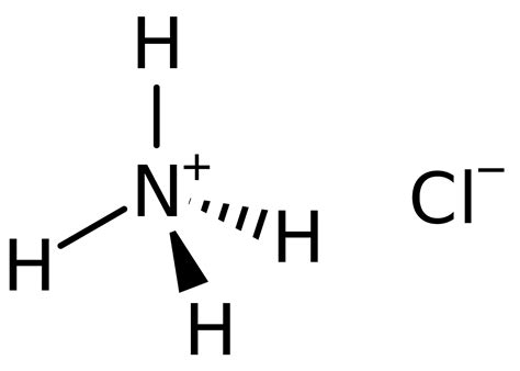 Solid Ammonium Chloride, Grade Standard Reagent Grade , For Industrial