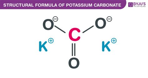 Molecule K2CO3 Potassium Carbonate Stock Vector Illustration of