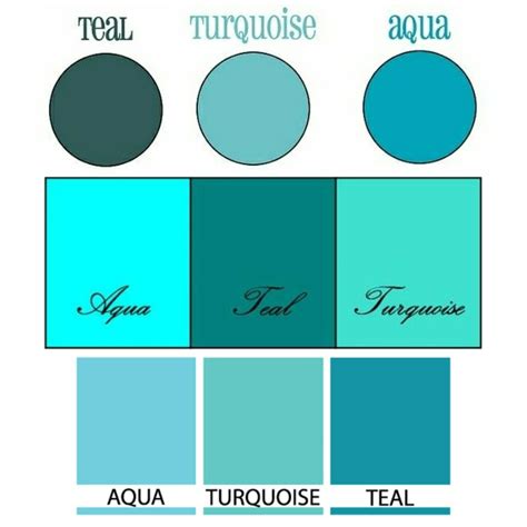 hukoms ⚜️⚜️ Differences between Turquoise, Teal and Aqua Aqua, Teal
