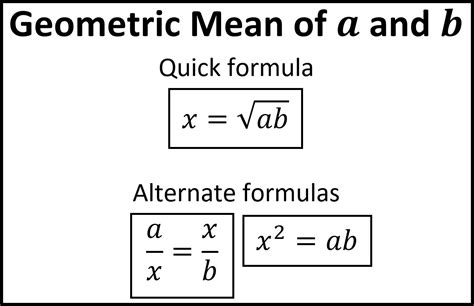 Math (geometric mean)