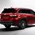 what is the highest model of toyota highlander