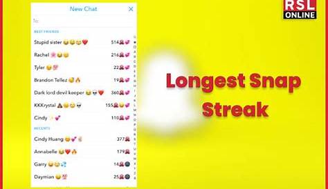 Unveiling The Secrets Of The Longest Snap Streak