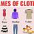 what is the meaning of clothing