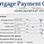 what is the mortgage payment calculator