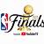 what is the nba finals schedule 2022 abc girl