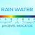 what is the ph of rainwater