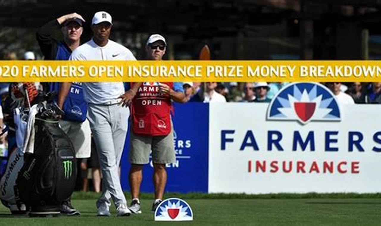 What Is The Prize Money For The Farmers Insurance Open?