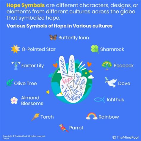 Symbol of hope clipart 20 free Cliparts Download images on Clipground