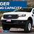 what is the towing capacity of a ford ranger
