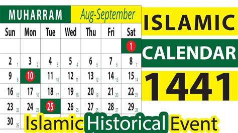 What Is Today In Islamic Calendar