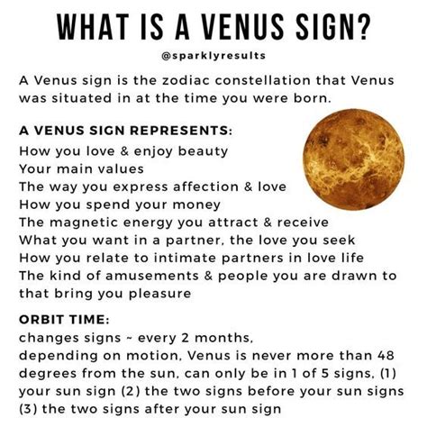 Venus Symbol Meanings Sun Signs