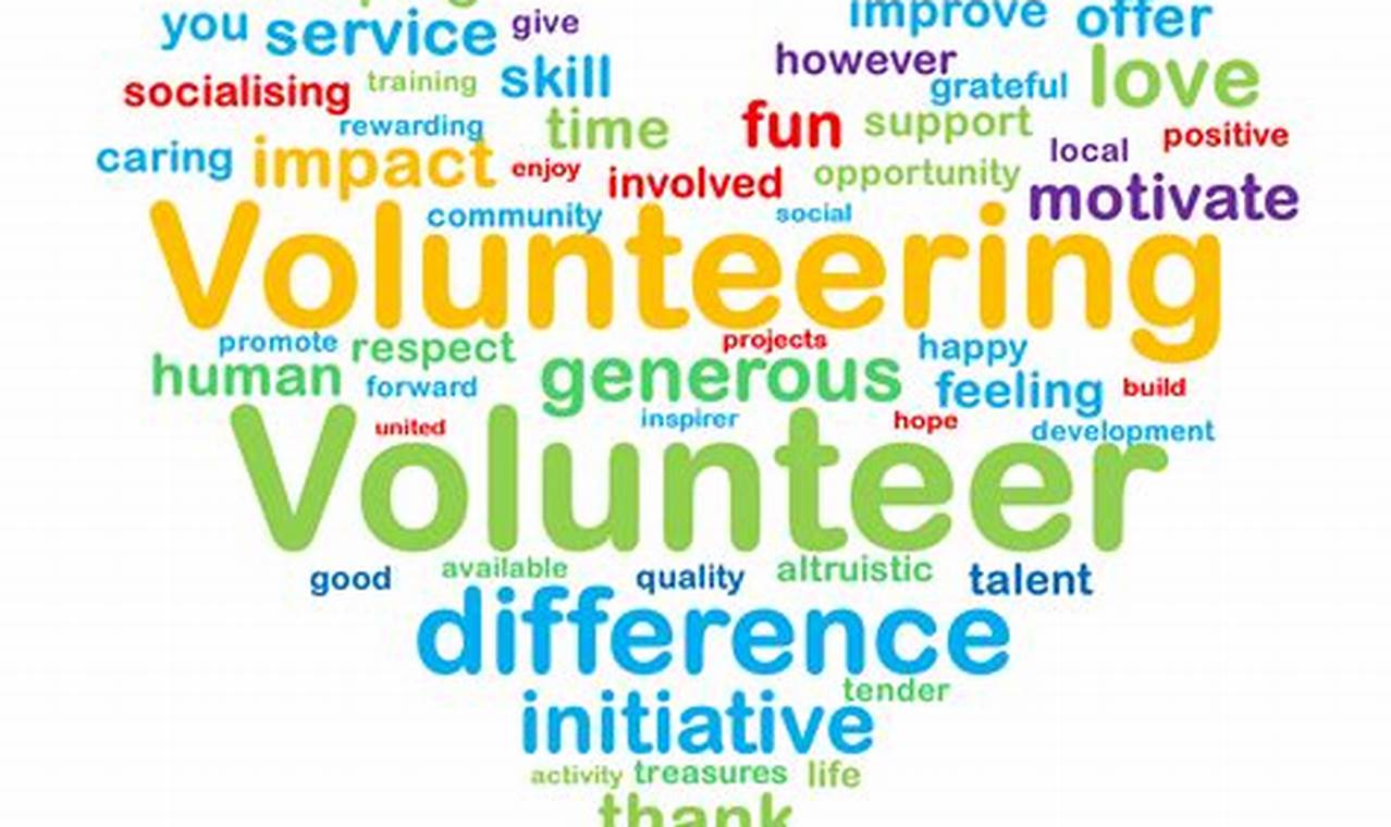 What is Volunteering?