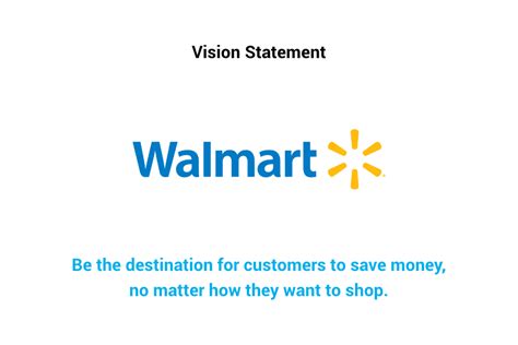 😍 Walmart values mission vision. Walmart Mission Vision Goals Free