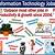 what jobs are in information technology
