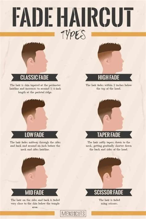 Low Top Fade Haircut: Look Your Best In 2023