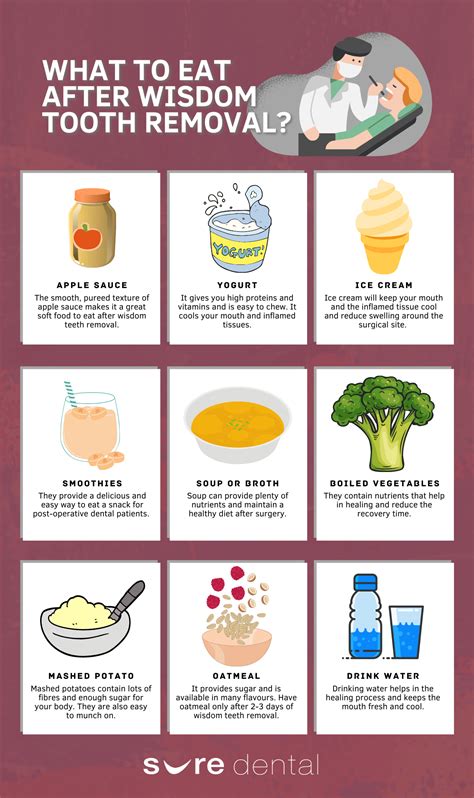 Best Foods To Eat After Wisdom Teeth Removal