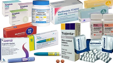 what other medication for diabetes