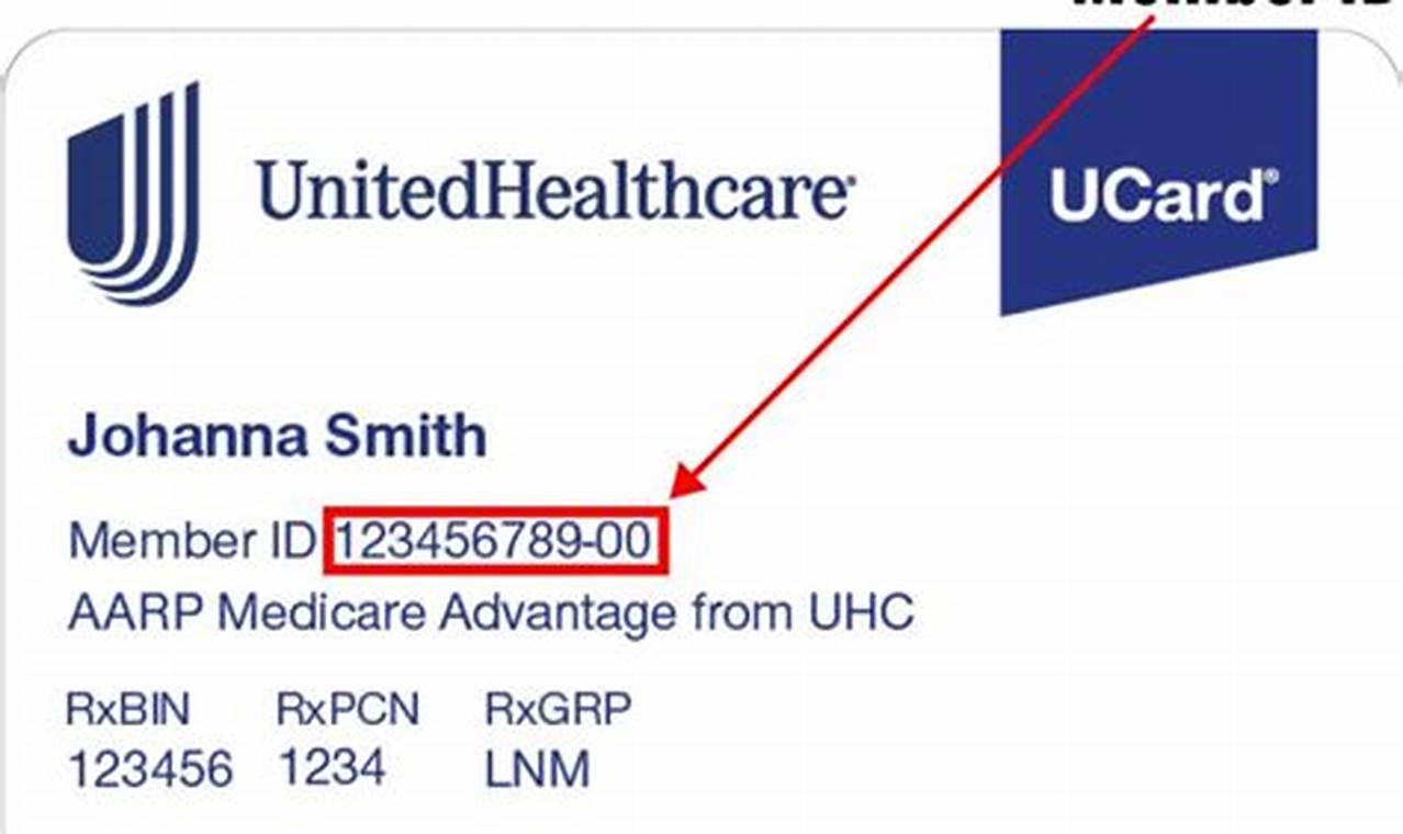 What Pharmacies Accept United Healthcare Insurance?
