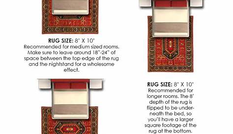 What Size Rug For Cal King Bed