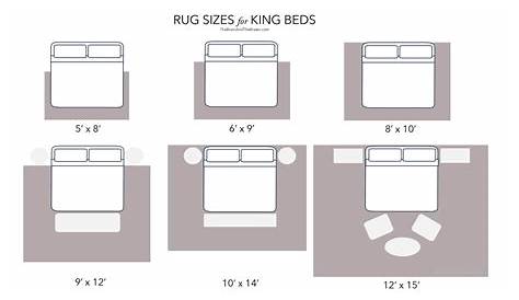 What Size Rug For King Bed Cm