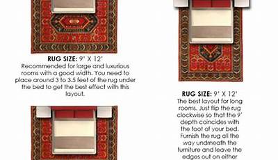 What Size Rug For King Bed Uk