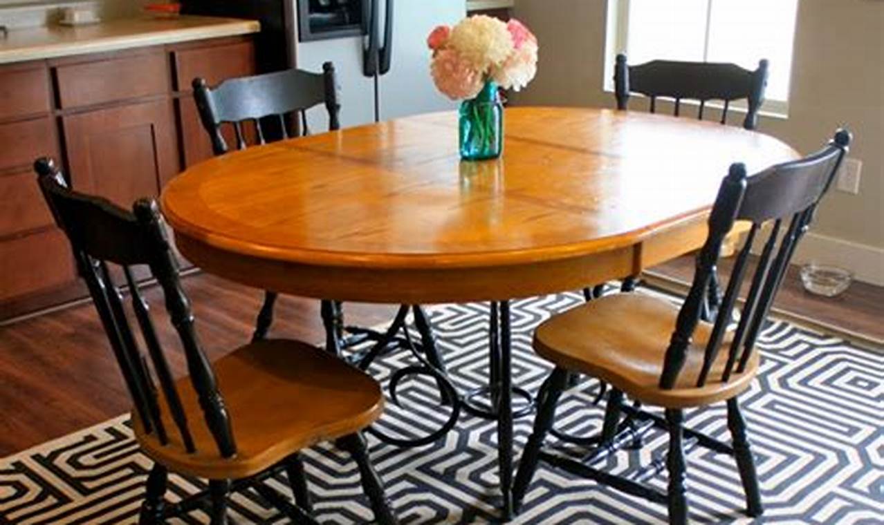 Choosing the Right Size Rug for Your Kitchen Table: A Comprehensive Guide