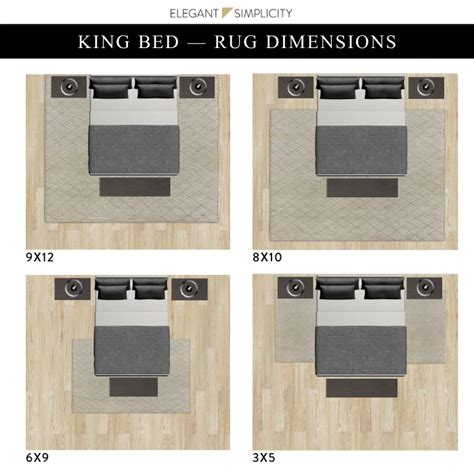 What Size Rug do you put under a King Size Bed? Decor Snob