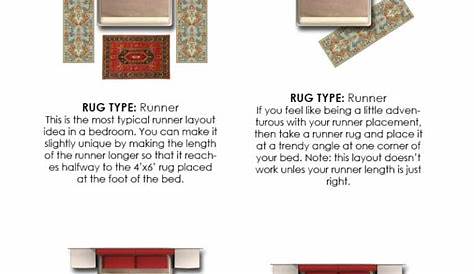 What Size Runner Rug For King Bed