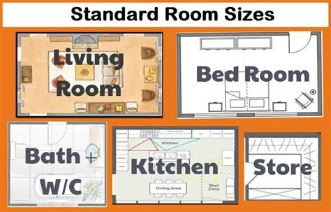 More About House Numbers and Dimensions That You Need to Know Room layout, Livingroom layout