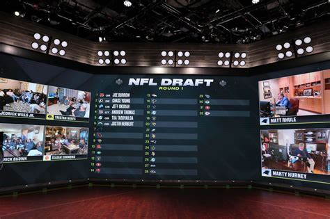 Nfl Draft 2022 Live Stream How To Watch Online Time And Otosection