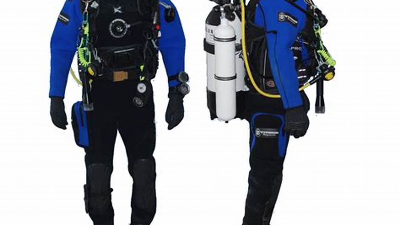 How to Dress for a Dive: Essential Scuba Diving Attire for Travelers
