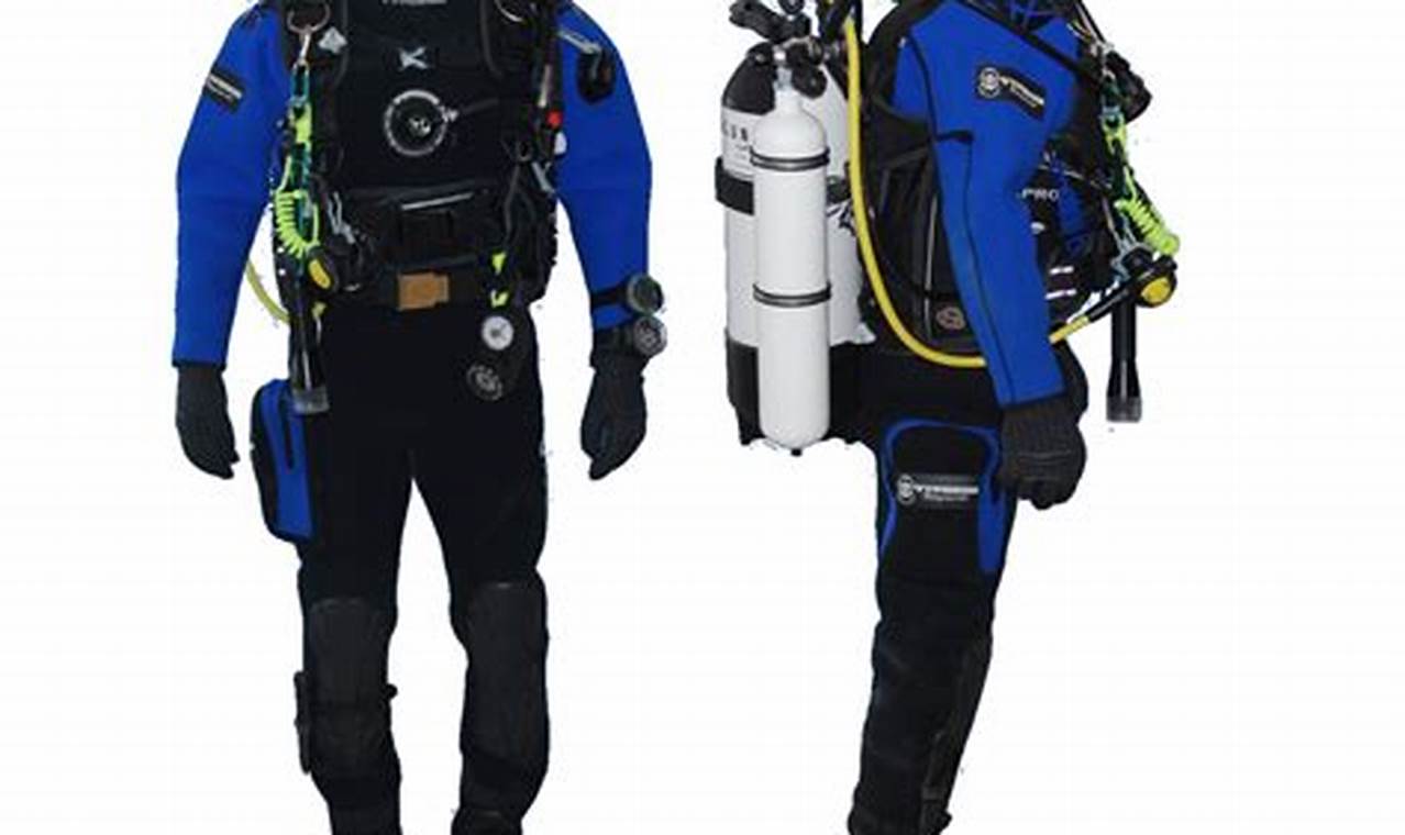 How to Dress for a Dive: Essential Scuba Diving Attire for Travelers